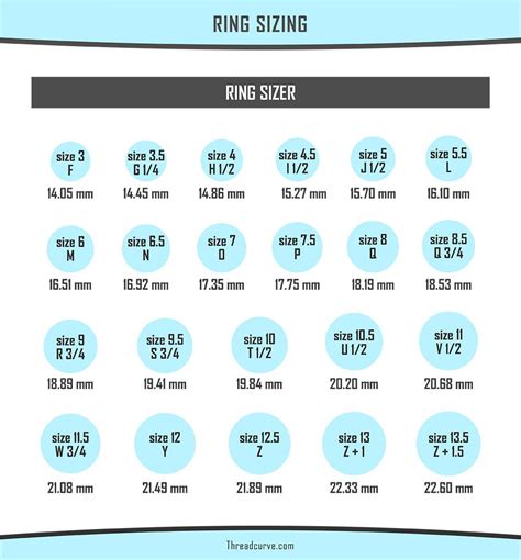 fendi ring sizing|ring sizing guide.